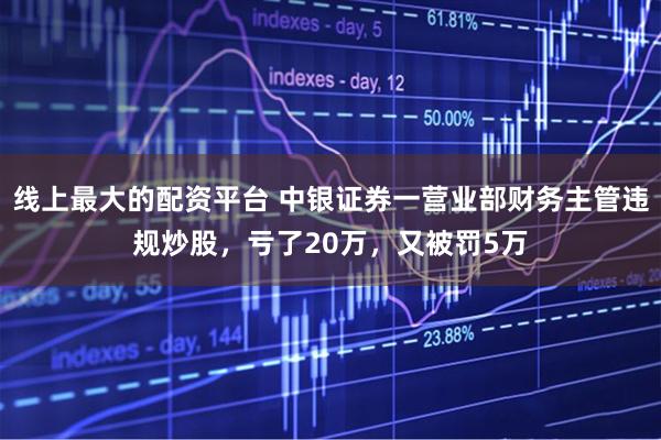 线上最大的配资平台 中银证券一营业部财务主管违规炒股，亏了20万，又被罚5万